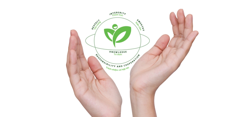 Giá trị cốt lõi